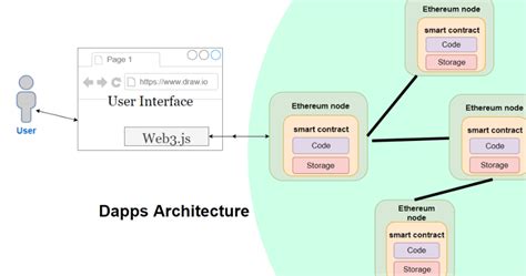 Metamask: What is the equivalent of Metamask ethereum.eth.sign in web3.js?
